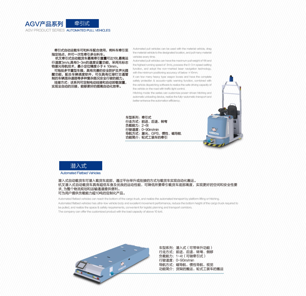 4.牽引式、潛入式agv